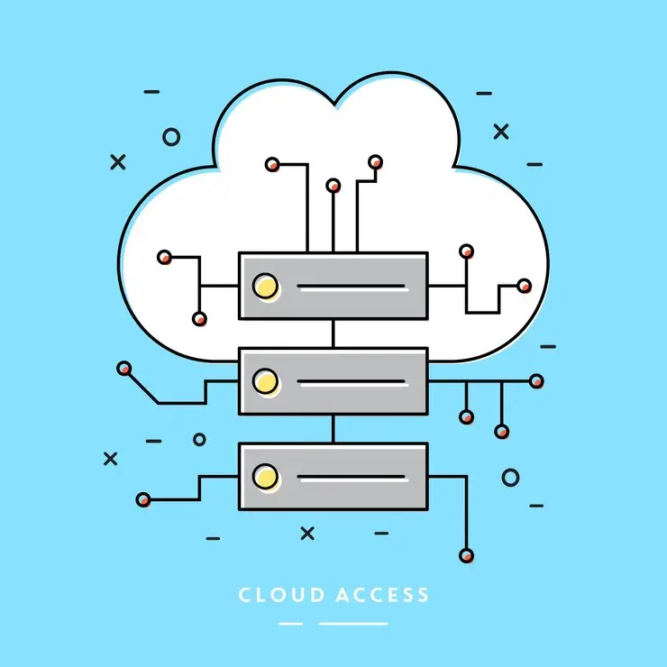 Hybrid Cloud